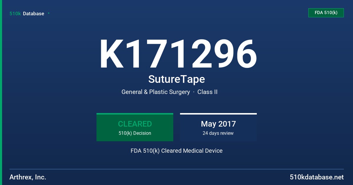 K171296 SutureTape FDA 510(k) Cleared Medical Device
