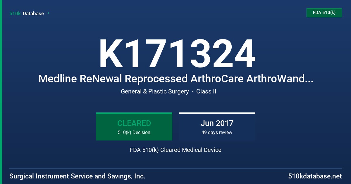 K171324 Medline ReNewal Reprocessed ArthroCare ArthroWands and Smith & Nephew Dyonics FDA 510(k) Cleared Medical Device