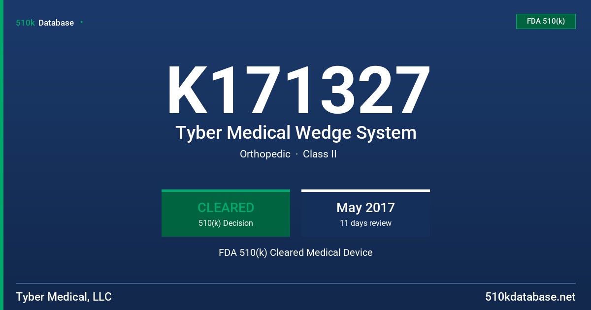 K171327 Tyber Medical Wedge System FDA 510(k) Cleared Medical Device