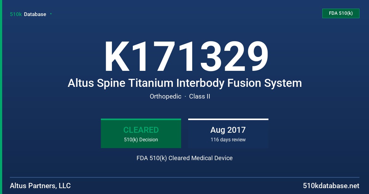 K171329 Altus Spine Titanium Interbody Fusion System FDA 510(k) Cleared Medical Device