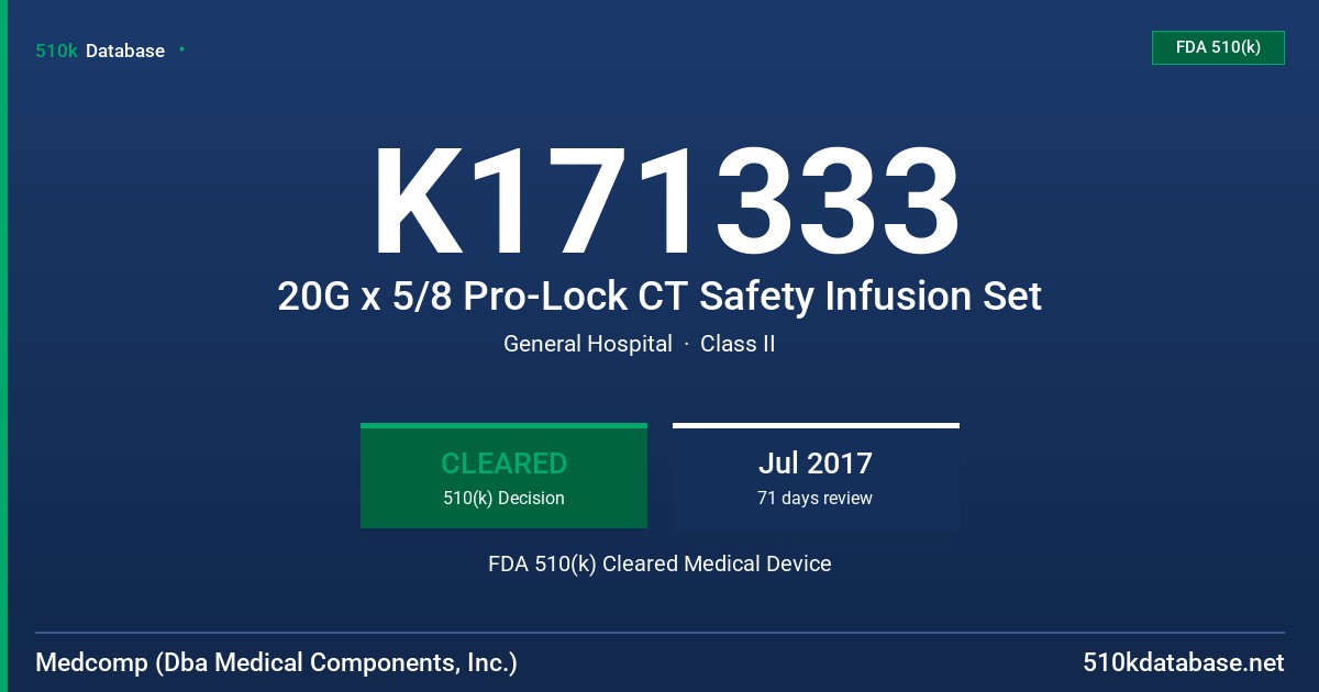 K171333 20G x 5/8 Pro-Lock CT Safety Infusion Set FDA 510(k) Cleared Medical Device