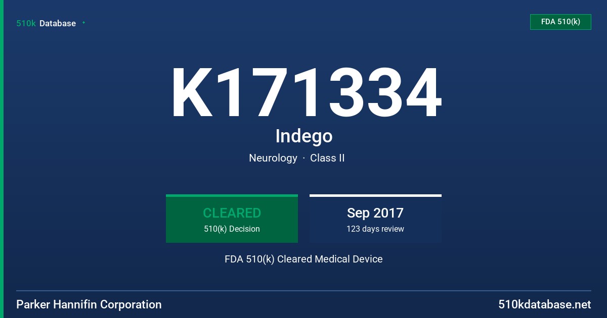 K171334 Indego FDA 510(k) Cleared Medical Device