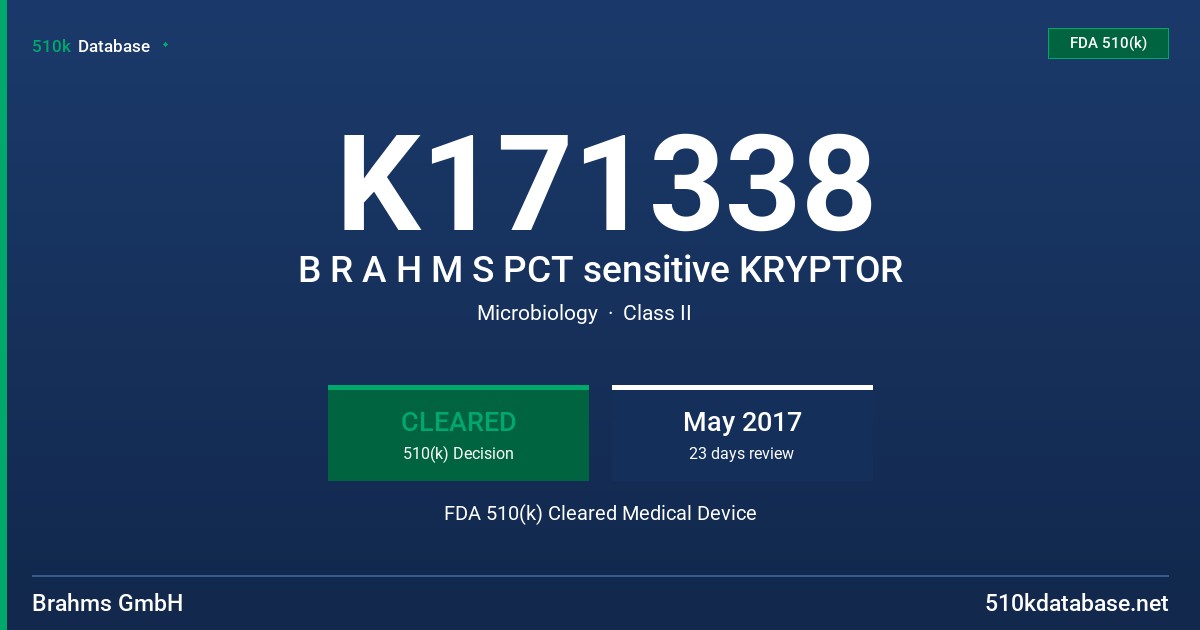 K171338 B R A H M S PCT sensitive KRYPTOR FDA 510(k) Cleared Medical Device