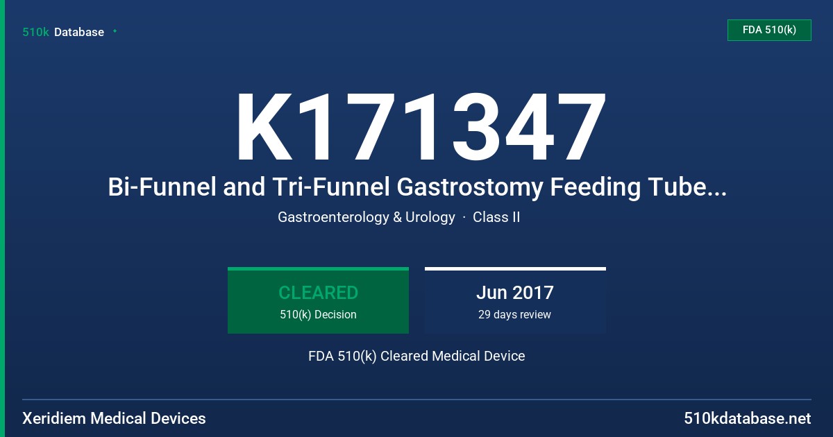 K171347 Bi-Funnel and Tri-Funnel Gastrostomy Feeding Tubes with ENFit Connection, Entuit Gastrostomy BR Balloon Retention Feeding Tube with ENFit Connection FDA 510(k) Cleared Medical Device