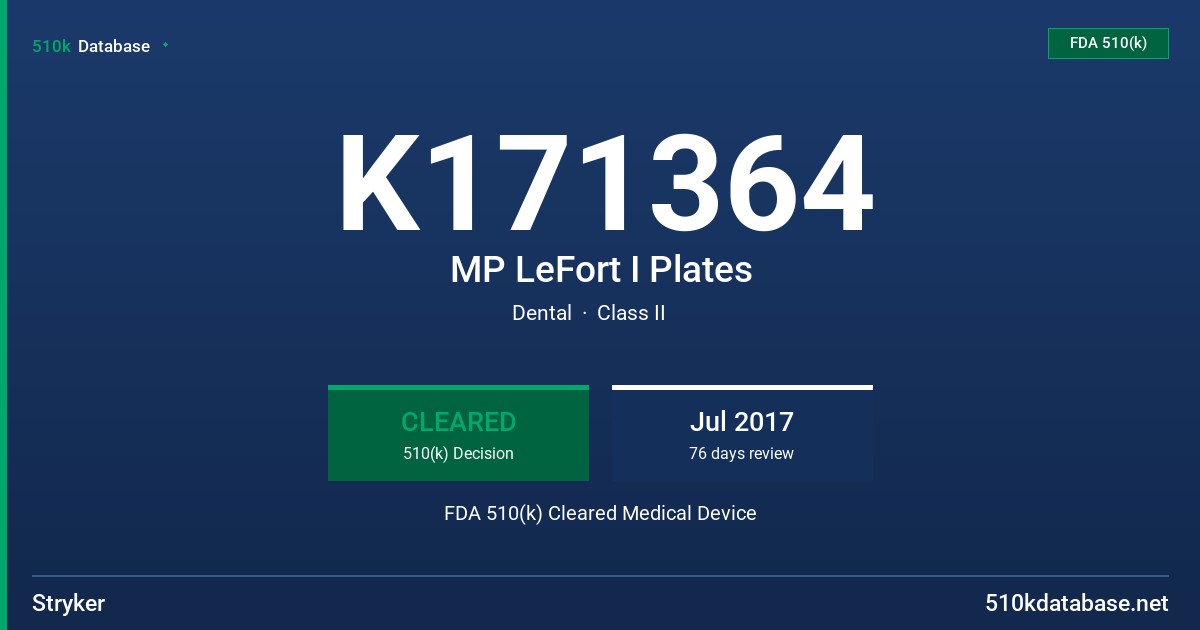 K171364 MP LeFort I Plates FDA 510(k) Cleared Medical Device