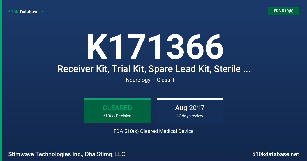 K171366 Receiver Kit, Trial Kit, Spare Lead Kit, Sterile Revision Kit, SWAG Kit, SWAG Accessory Kit, Charger Kit FDA 510(k) Cleared Medical Device