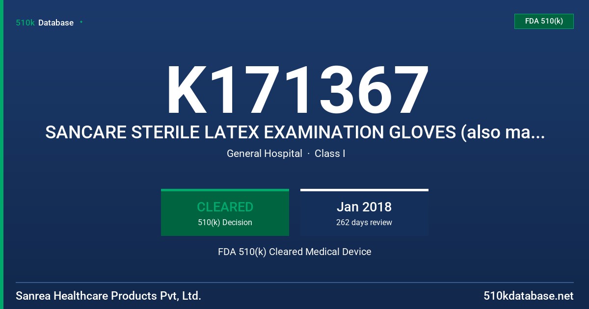 K171367 SANCARE STERILE LATEX EXAMINATION GLOVES (also marketed as GLOVTEK STERILE LATEX EXAMINATION GLOVES) FDA 510(k) Cleared Medical Device