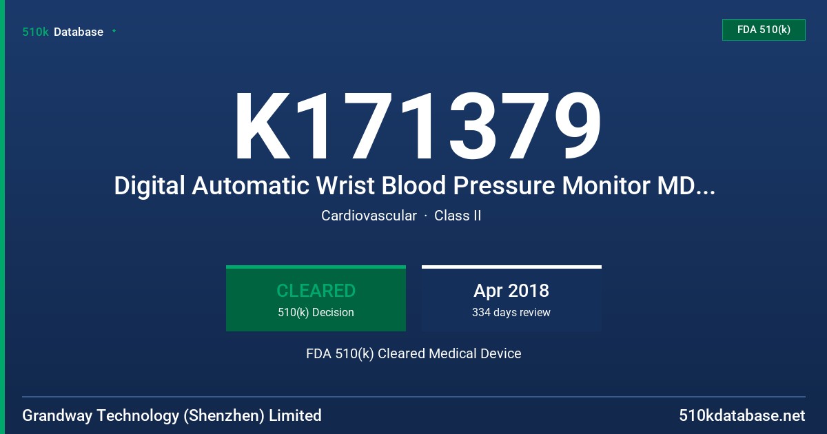 K171379 Digital Automatic Wrist Blood Pressure Monitor MD4300 FDA 510(k) Cleared Medical Device