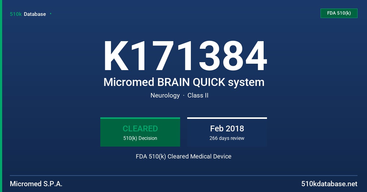 K171384 Micromed BRAIN QUICK system FDA 510(k) Cleared Medical Device