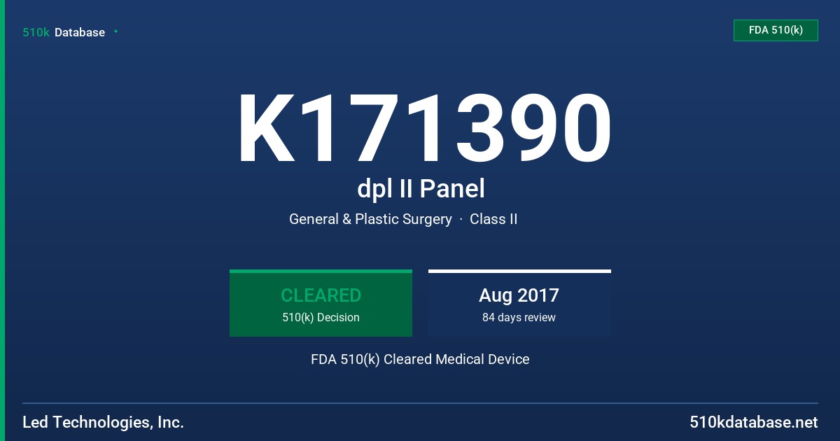 K171390 dpl II Panel FDA 510(k) Cleared Medical Device