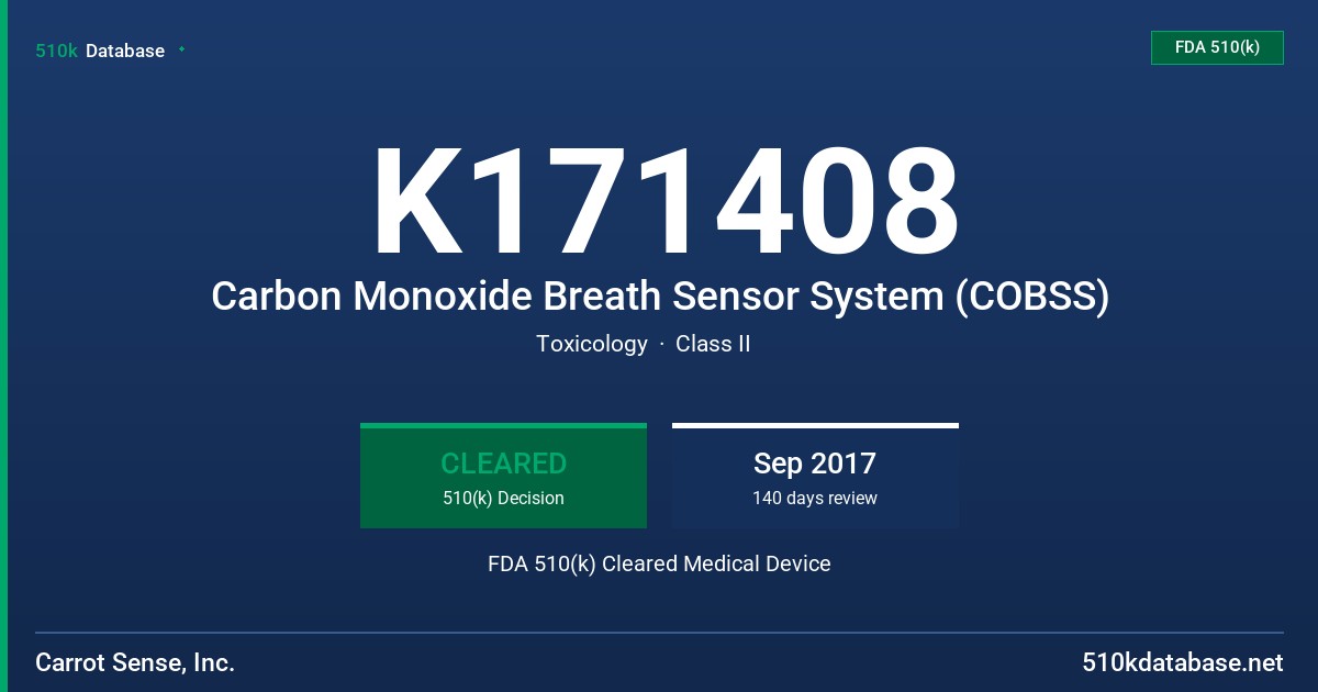 K171408 Carbon Monoxide Breath Sensor System (COBSS) FDA 510(k) Cleared Medical Device