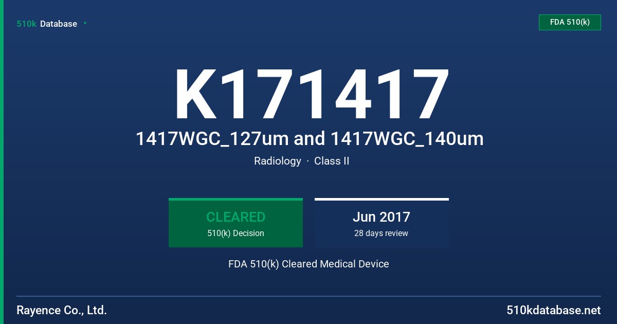 K171417 1417WGC_127um and 1417WGC_140um FDA 510(k) Cleared Medical Device