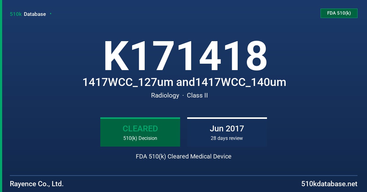 K171418 1417WCC_127um and1417WCC_140um FDA 510(k) Cleared Medical Device