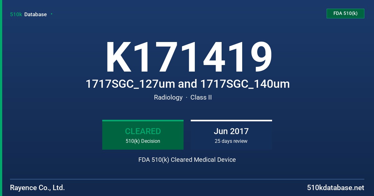 K171419 1717SGC_127um and 1717SGC_140um FDA 510(k) Cleared Medical Device