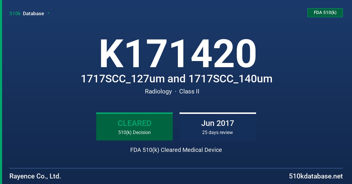 K171420 1717SCC_127um and 1717SCC_140um FDA 510(k) Cleared Medical Device
