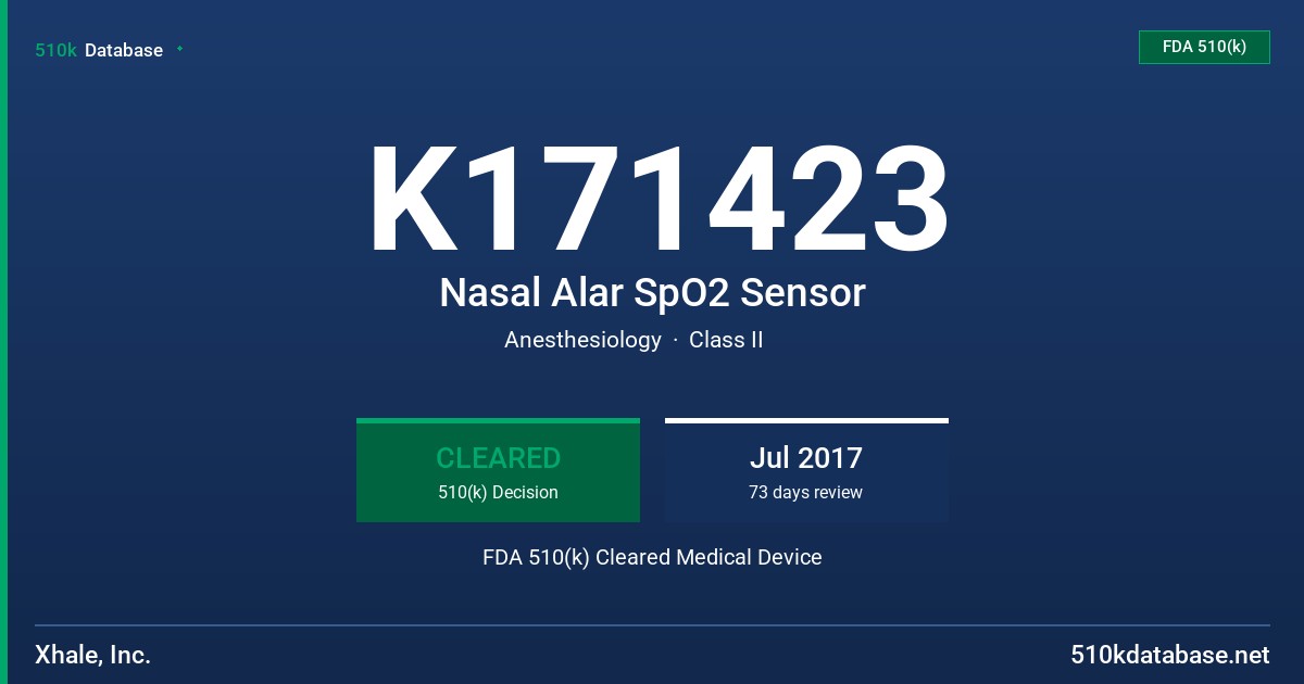 K171423 Nasal Alar SpO2 Sensor FDA 510(k) Cleared Medical Device