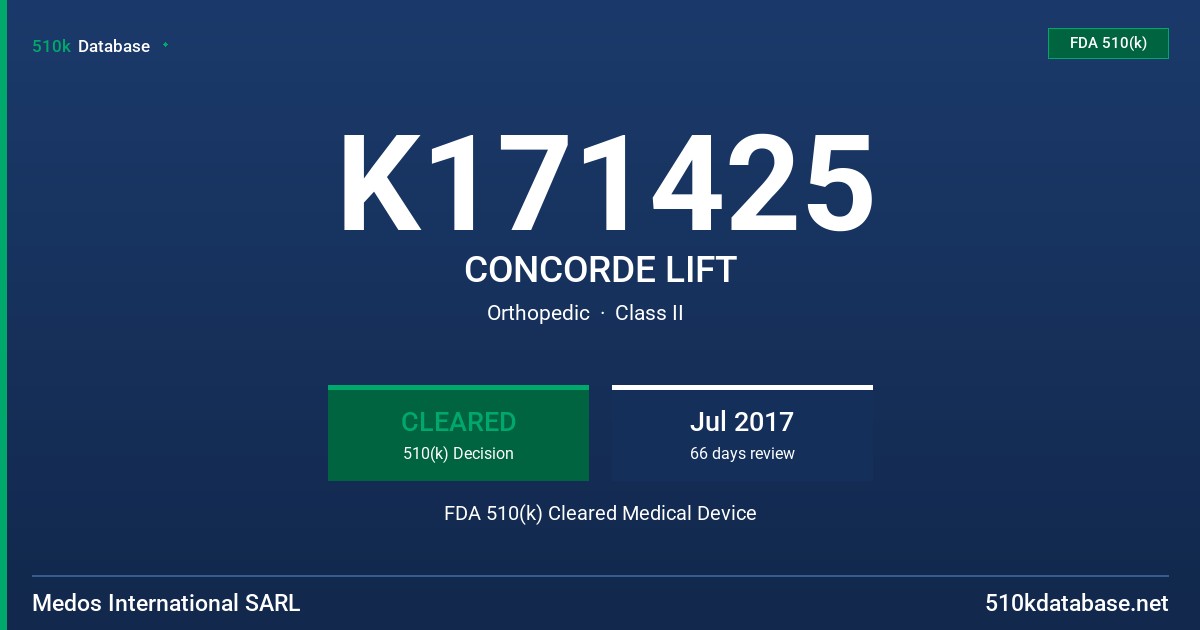 K171425 CONCORDE LIFT FDA 510(k) Cleared Medical Device