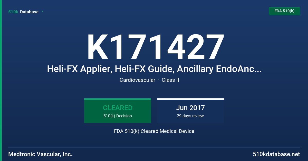 K171427 Heli-FX Applier, Heli-FX Guide, Ancillary EndoAnchor Cassette FDA 510(k) Cleared Medical Device