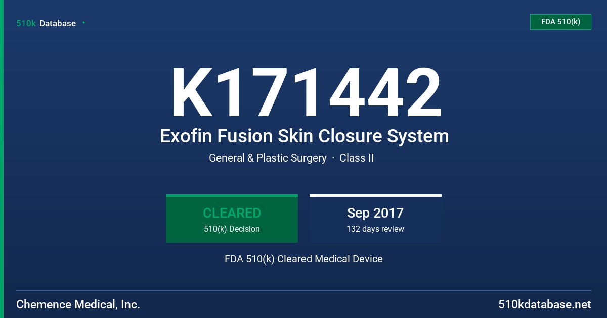 K171442 Exofin Fusion Skin Closure System FDA 510(k) Cleared Medical Device