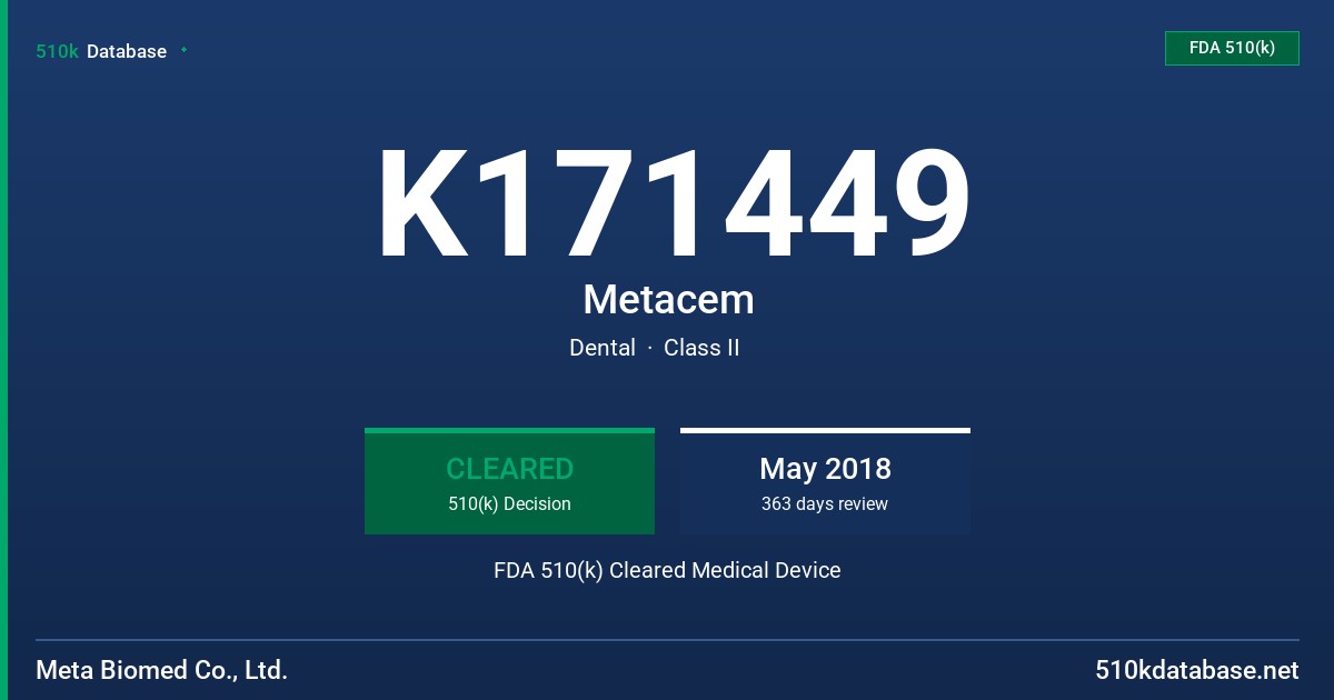 K171449 Metacem FDA 510(k) Cleared Medical Device