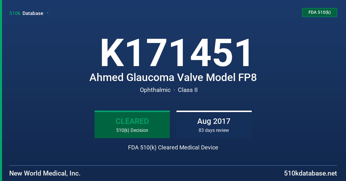 K171451 Ahmed Glaucoma Valve Model FP8 FDA 510(k) Cleared Medical Device