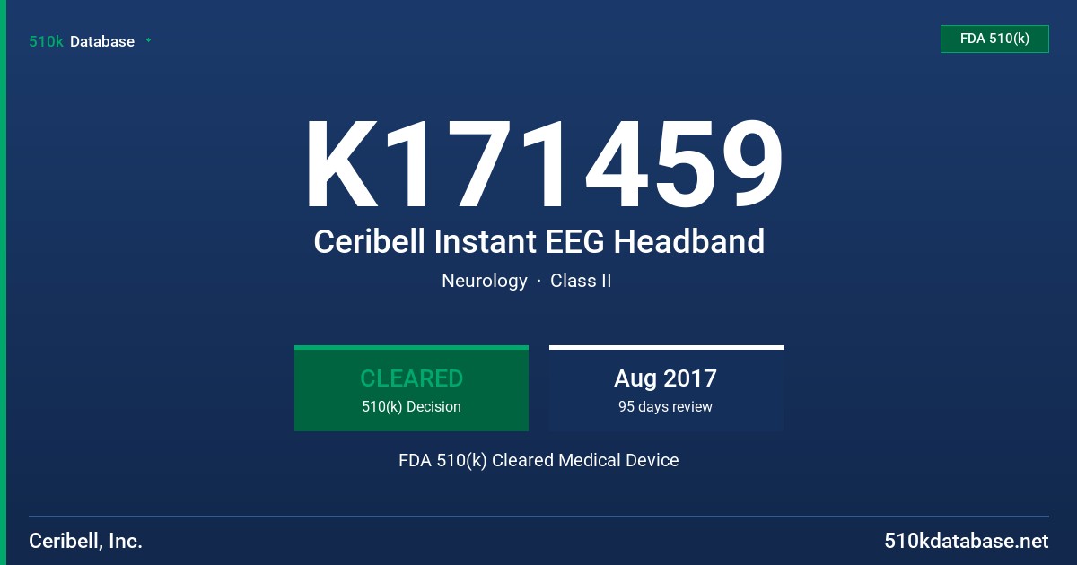 K171459 Ceribell Instant EEG Headband FDA 510(k) Cleared Medical Device