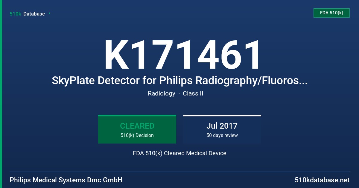 K171461 SkyPlate Detector for Philips Radiography/Fluoroscopy Systems FDA 510(k) Cleared Medical Device