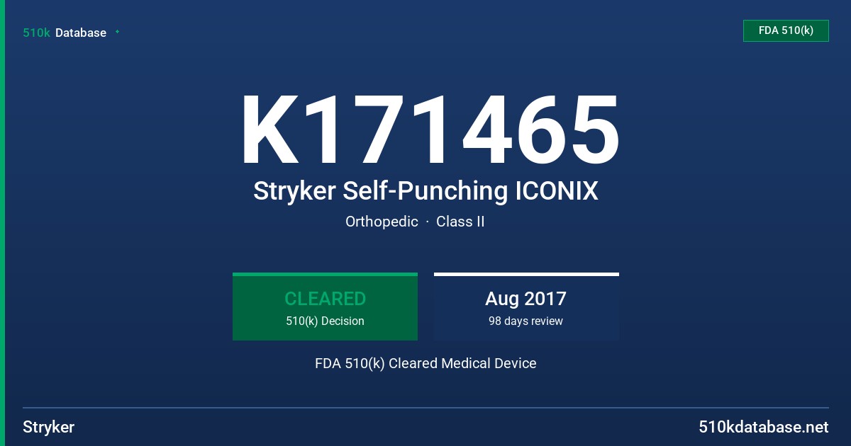 K171465 Stryker Self-Punching ICONIX FDA 510(k) Cleared Medical Device