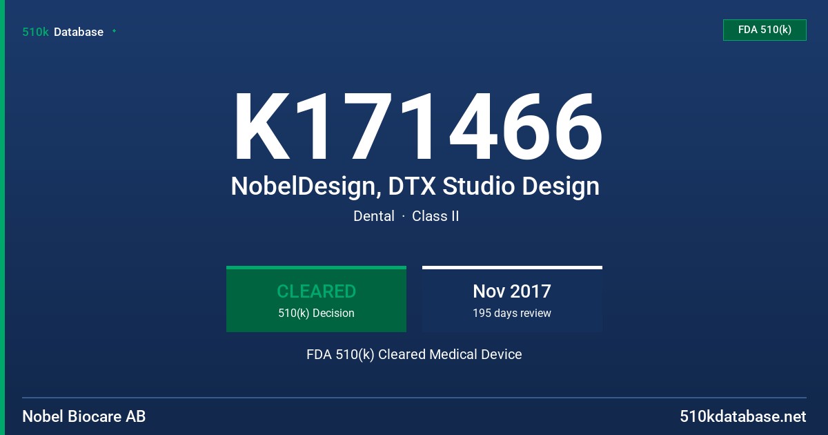 K171466 NobelDesign, DTX Studio Design FDA 510(k) Cleared Medical Device