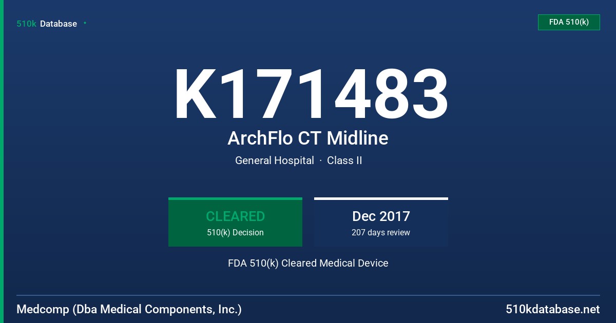 K171483 ArchFlo CT Midline FDA 510(k) Cleared Medical Device
