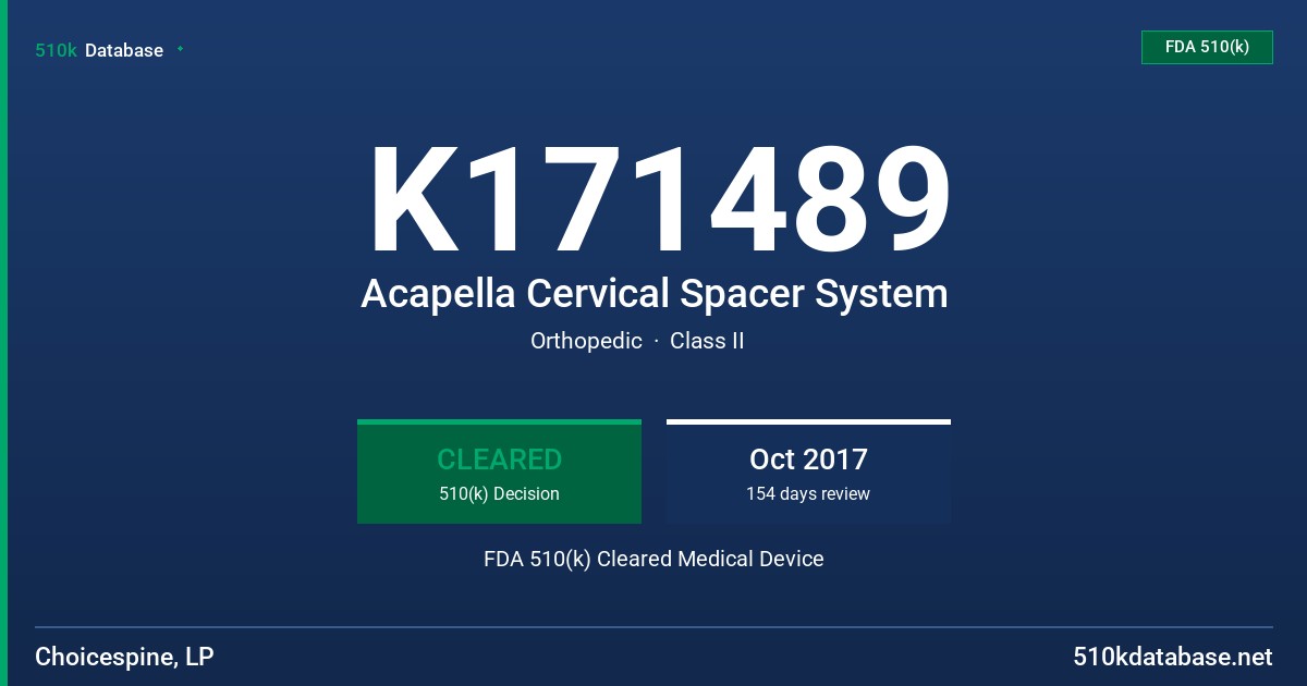 K171489 Acapella Cervical Spacer System FDA 510(k) Cleared Medical Device