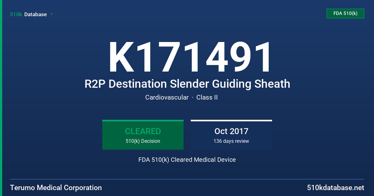 K171491 R2P Destination Slender Guiding Sheath FDA 510(k) Cleared Medical Device