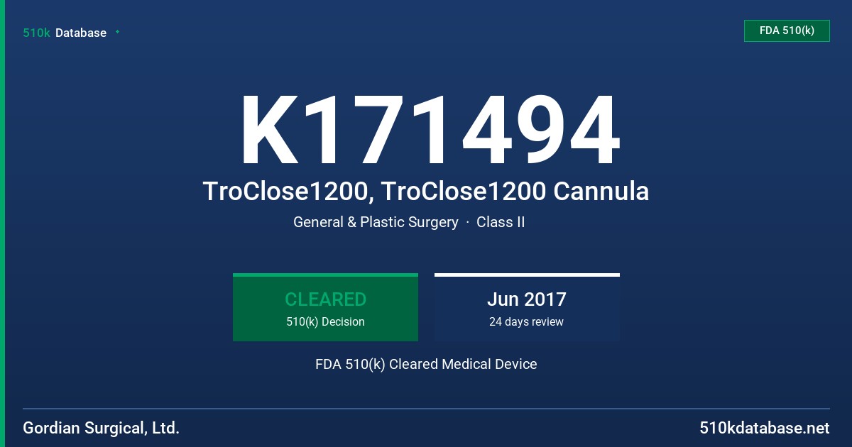 K171494 TroClose1200, TroClose1200 Cannula FDA 510(k) Cleared Medical Device