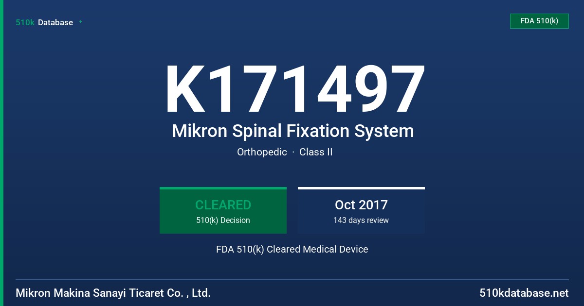 K171497 Mikron Spinal Fixation System FDA 510(k) Cleared Medical Device