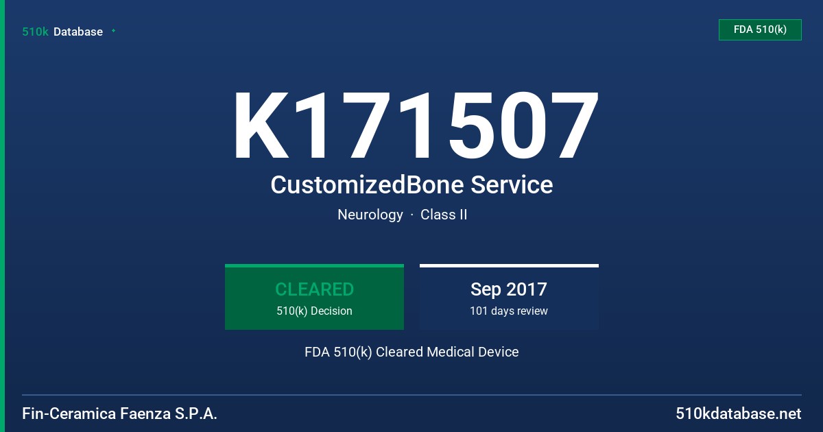 K171507 CustomizedBone Service FDA 510(k) Cleared Medical Device