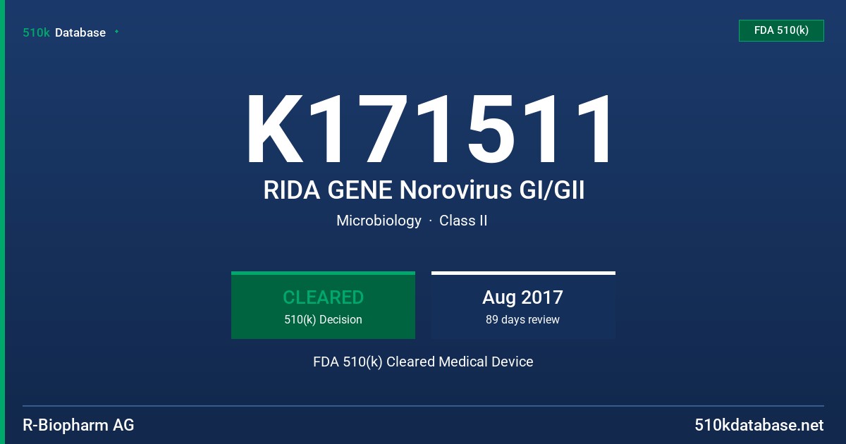 K171511 RIDA GENE Norovirus GI/GII FDA 510(k) Cleared Medical Device