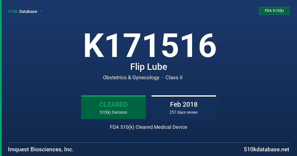 K171516 Flip Lube FDA 510(k) Cleared Medical Device