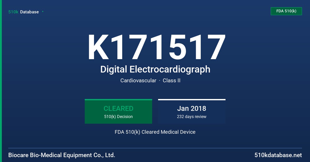 K171517 Digital Electrocardiograph FDA 510(k) Cleared Medical Device