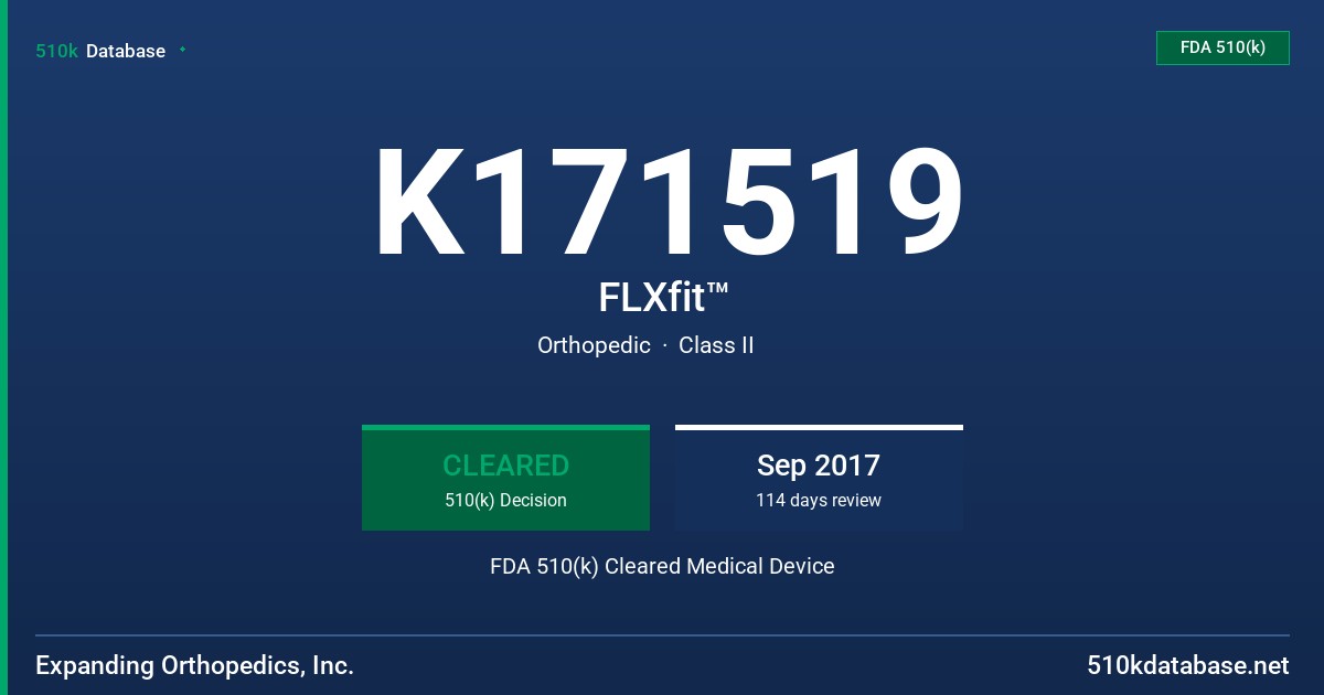 K171519 FLXfit™ FDA 510(k) Cleared Medical Device