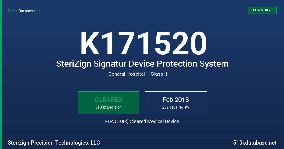 K171520 SteriZign Signatur Device Protection System FDA 510(k) Cleared Medical Device
