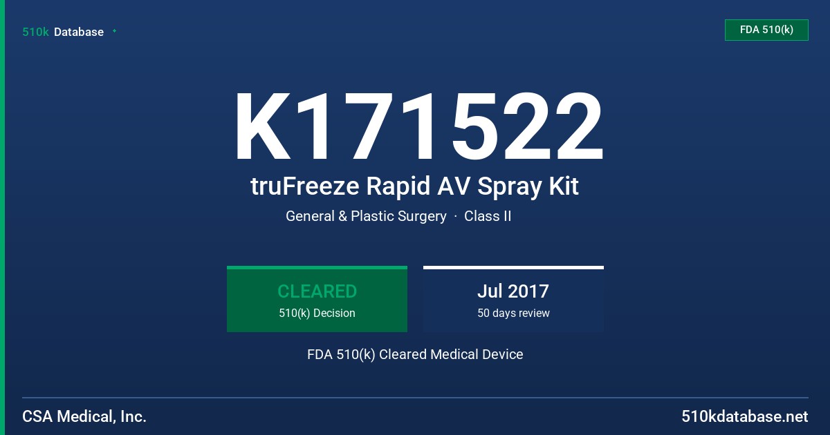 K171522 truFreeze Rapid AV Spray Kit FDA 510(k) Cleared Medical Device