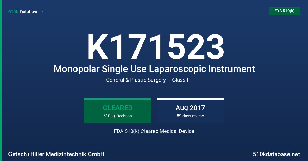 K171523 Monopolar Single Use Laparoscopic Instrument FDA 510(k) Cleared Medical Device