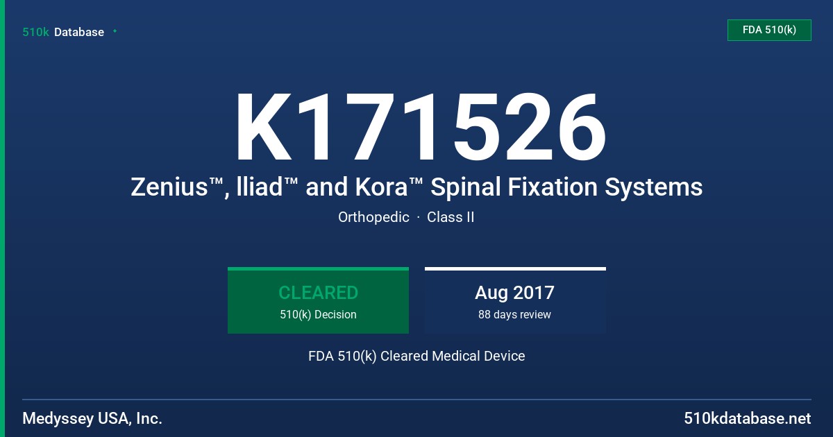 K171526 Zenius™, lliad™ and Kora™ Spinal Fixation Systems FDA 510(k) Cleared Medical Device