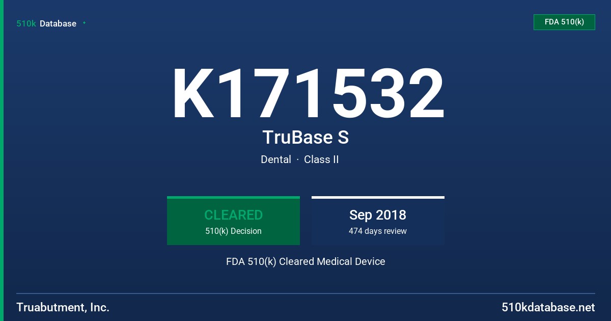 K171532 TruBase S FDA 510(k) Cleared Medical Device