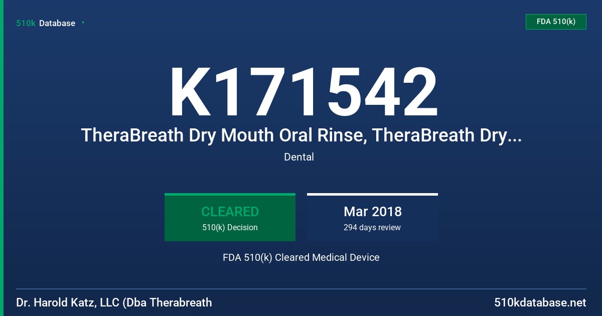 K171542 TheraBreath Dry Mouth Oral Rinse, TheraBreath Dry Mouth Lozenges FDA 510(k) Cleared Medical Device