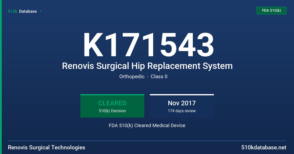K171543 Renovis Surgical Hip Replacement System FDA 510(k) Cleared Medical Device