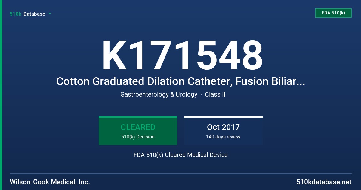 K171548 Cotton Graduated Dilation Catheter, Fusion Biliary Dilation Catheter, Soehendra Biliary Dilation Catheter, Geenen Graduated Dilation Catheter FDA 510(k) Cleared Medical Device