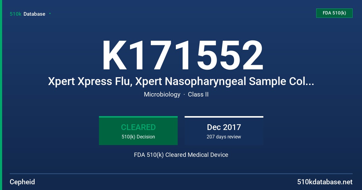 K171552 Xpert Xpress Flu, Xpert Nasopharyngeal Sample Collection Kit, Xpert Nasal Sample Collection Kit, GeneXpert Xpress II, GeneXpert Xpress IV FDA 510(k) Cleared Medical Device
