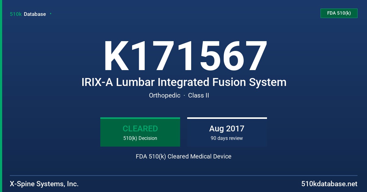 K171567 IRIX-A Lumbar Integrated Fusion System FDA 510(k) Cleared Medical Device