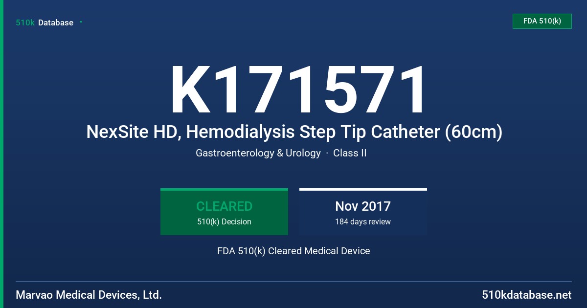 K171571 NexSite HD, Hemodialysis Step Tip Catheter (60cm) FDA 510(k) Cleared Medical Device